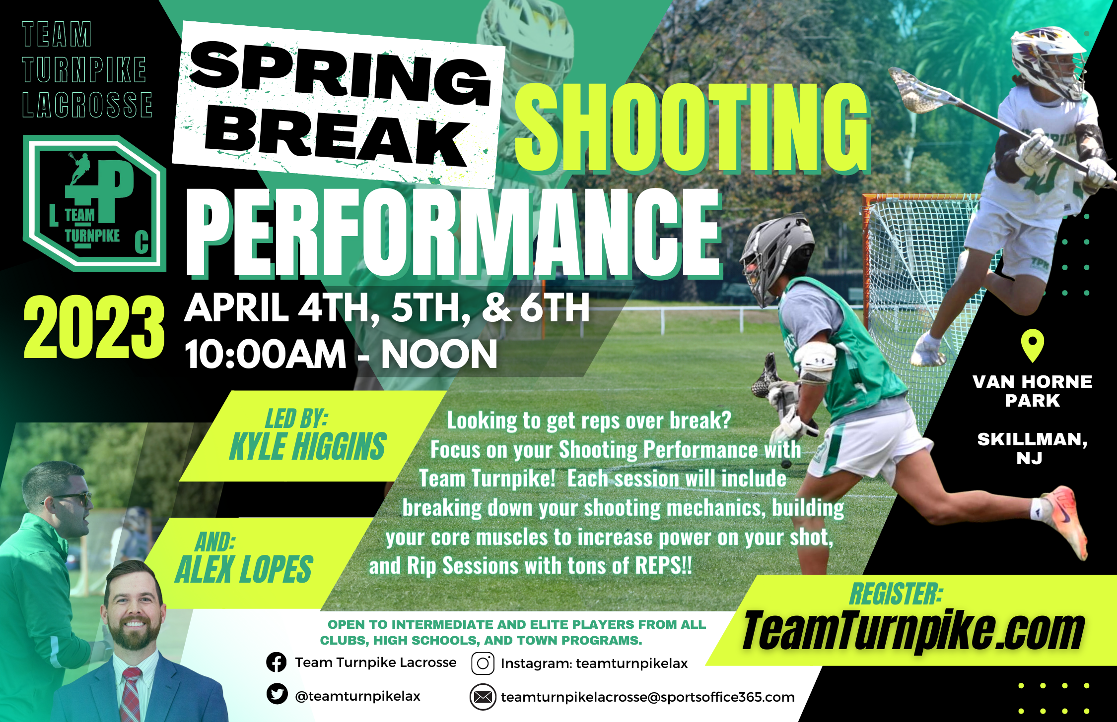 2023 Spring Break Shooting Performance